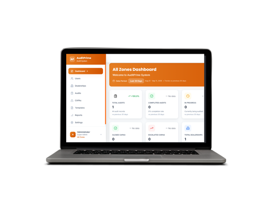 Online Compliance Management Platform